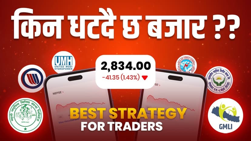 Nepse Analysis | Nepal share market | nepse